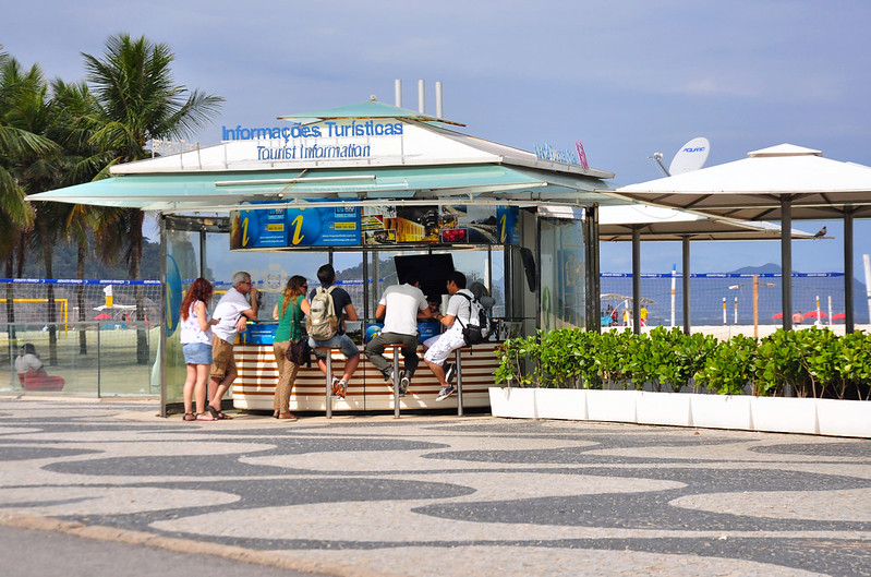 Praia de Copacabana